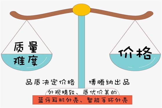 注塑模具哪家行？且看深圳博騰納大展身手