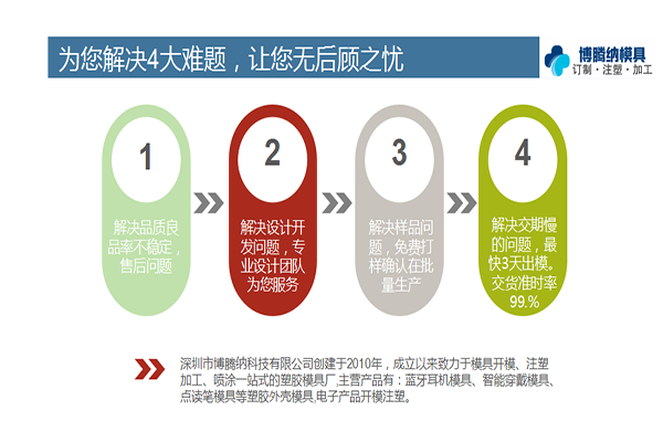 博騰納塑膠模具廠——12道QC質(zhì)檢，質(zhì)量有保障